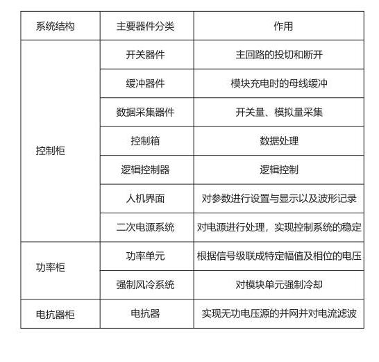 曼威德电气样本2025版_19